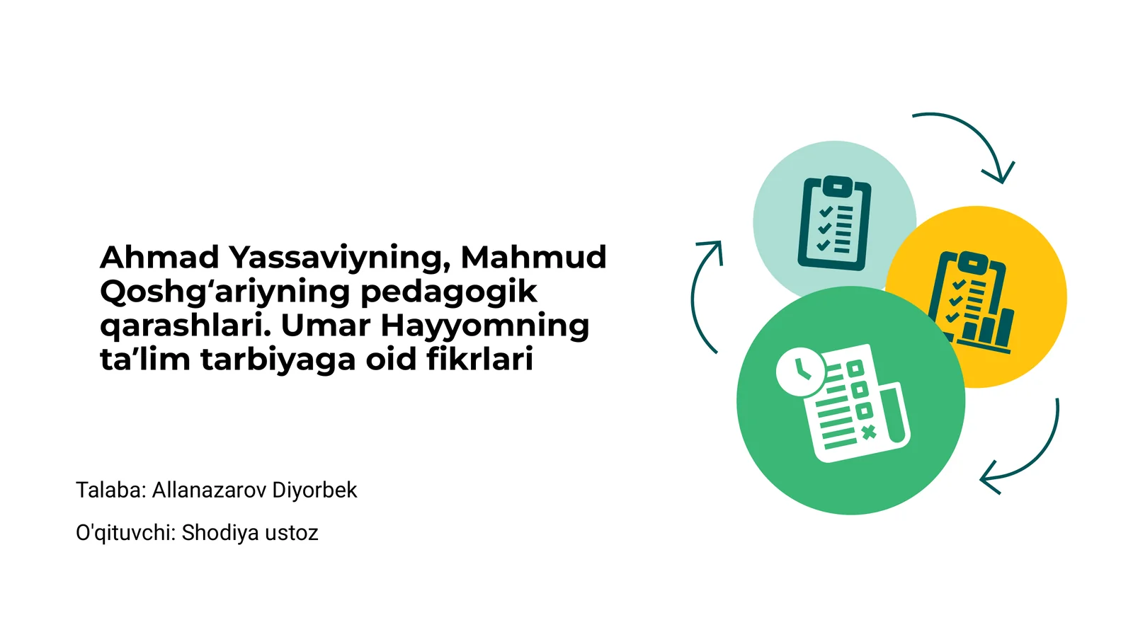 Ahmad Yassaviyning pedagogik merosi