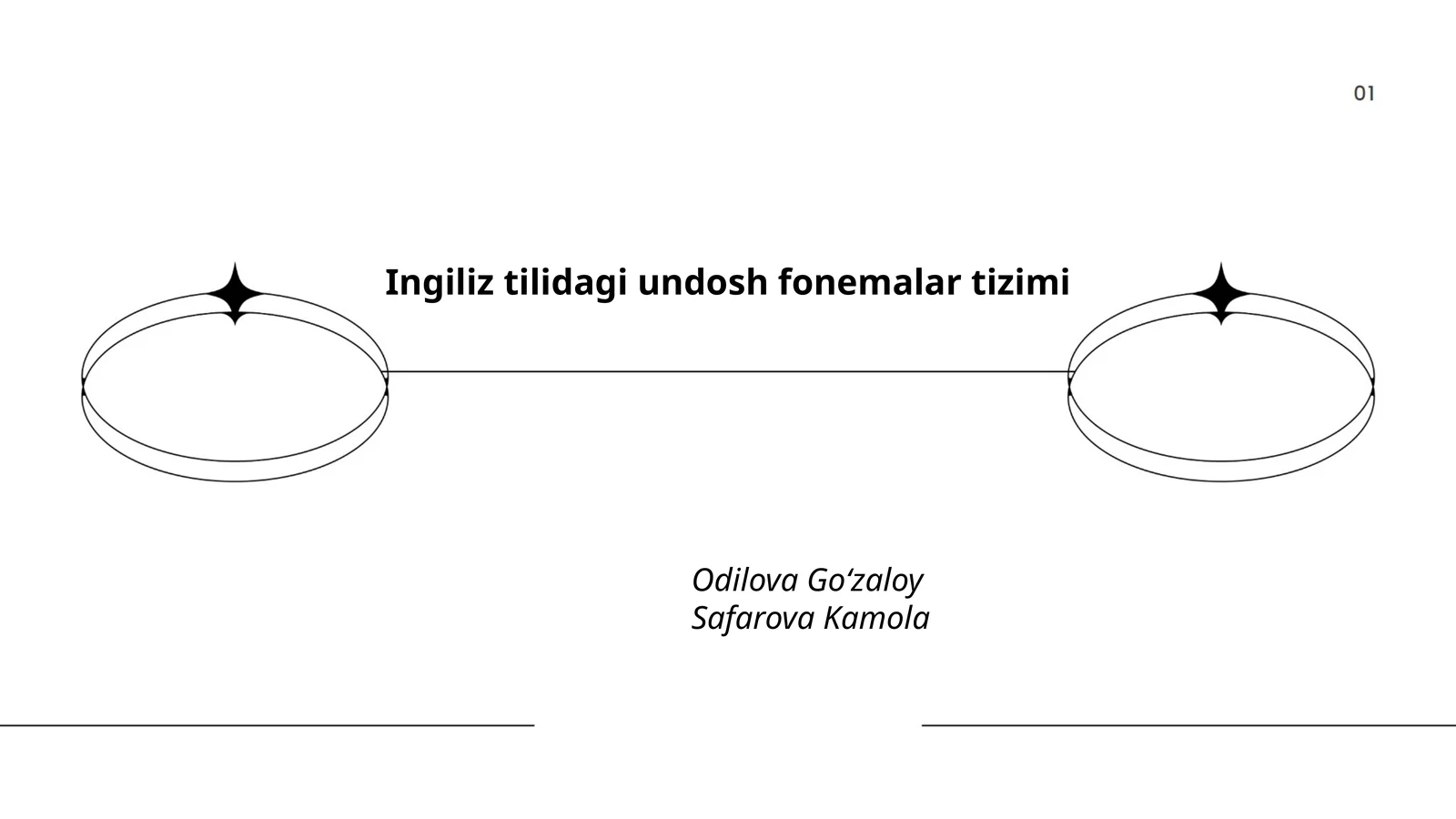 Ingiliz tilidagi undosh fonemalar tizimi