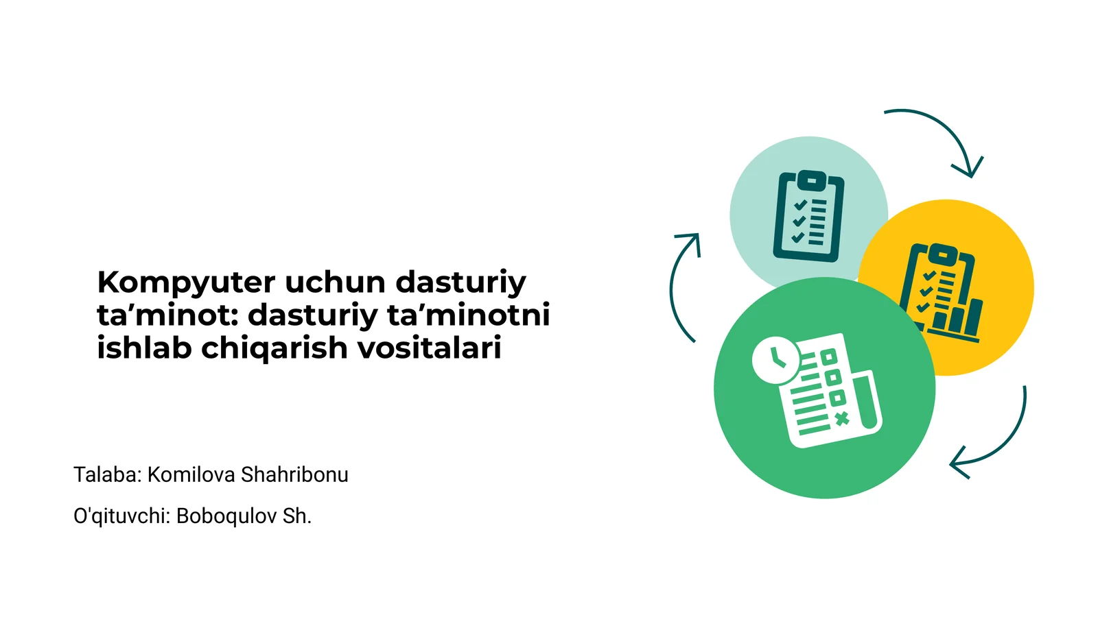 Dasturiy ta'minot tushunchasi