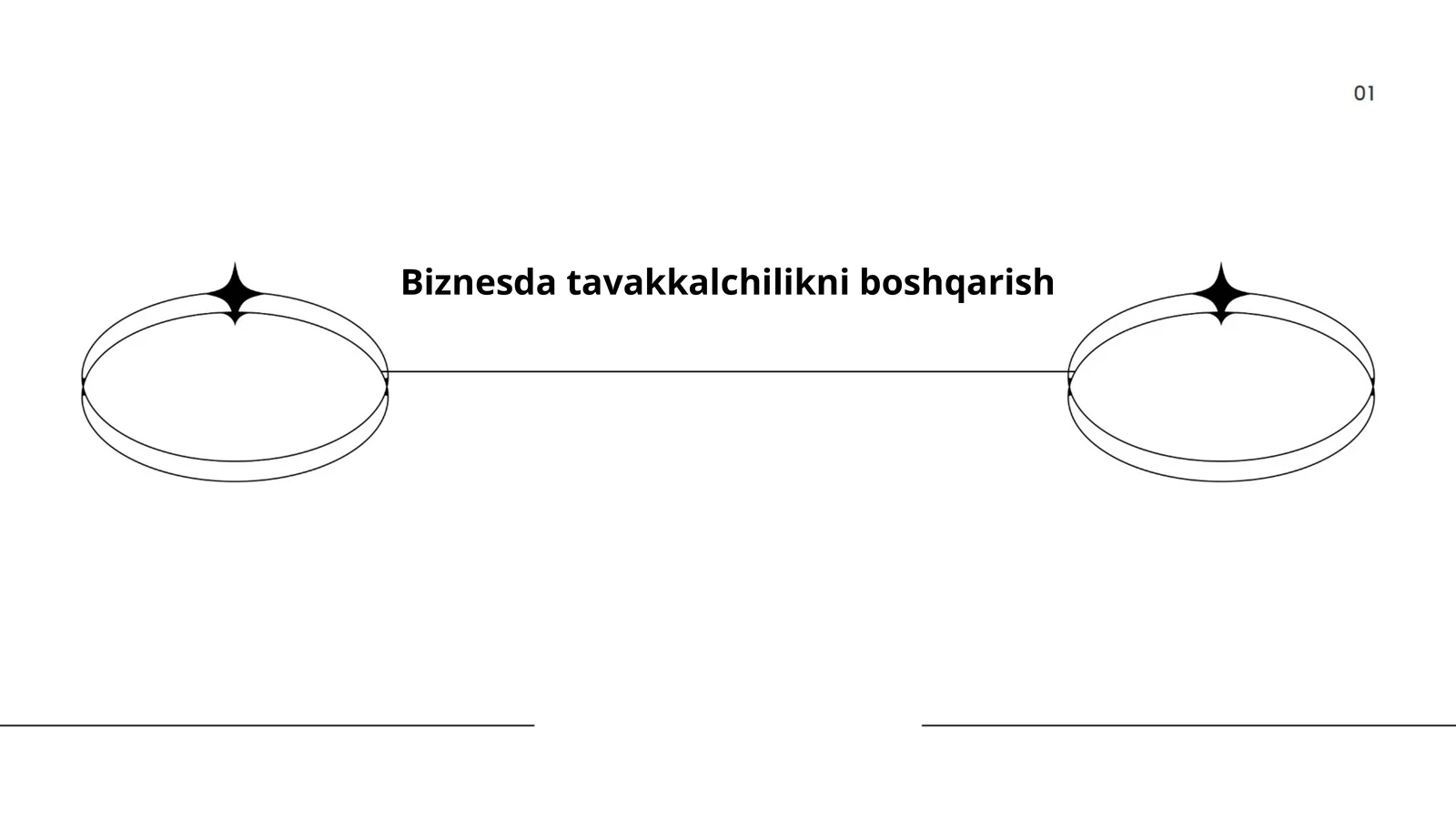 Biznesda tavakkalchilikni boshqarish