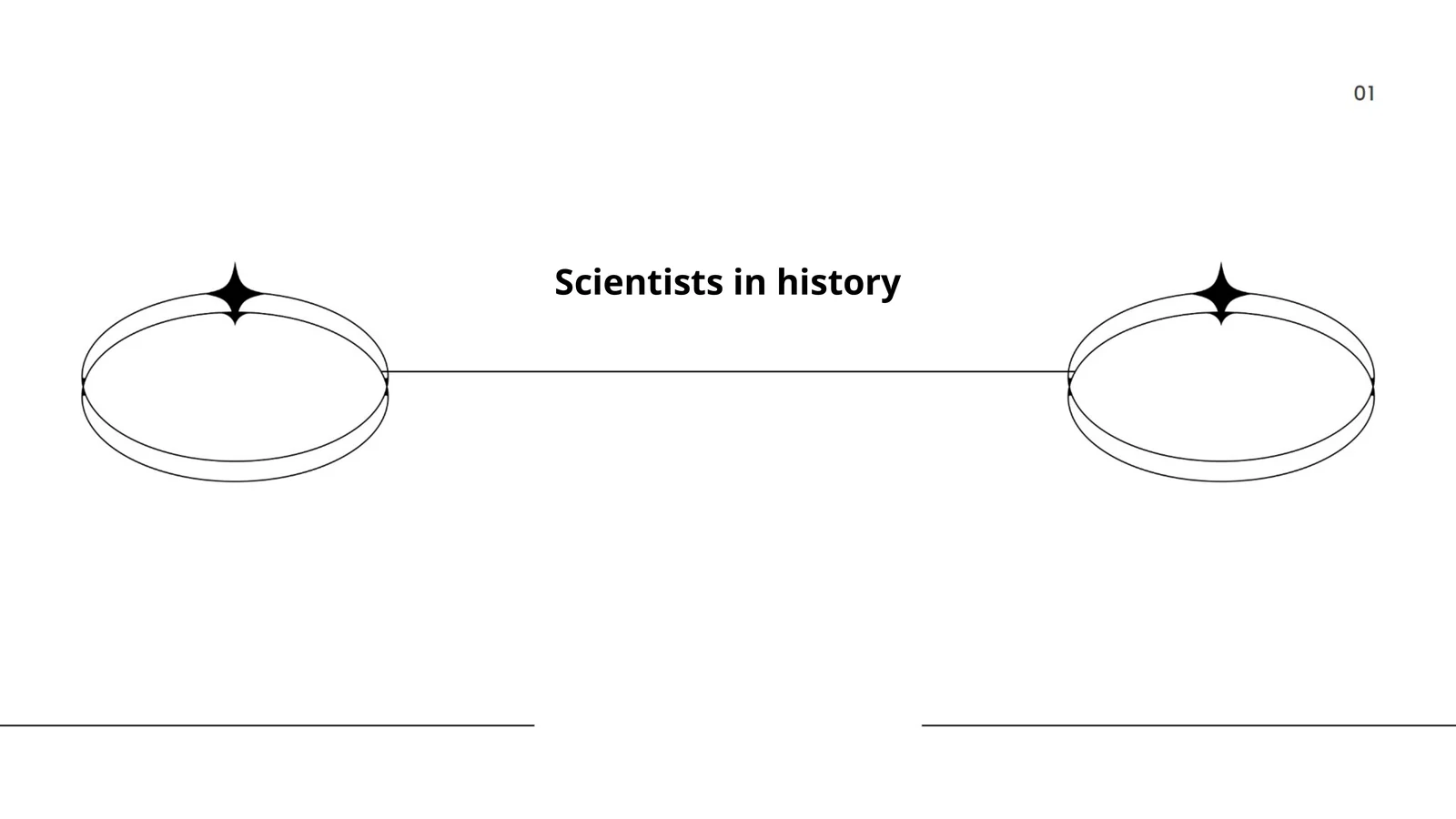 Scientists in history