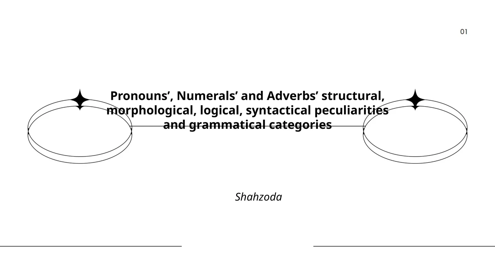 Pronouns’, Numerals’ and Adverbs’ structural, morphological, logical, syntactical peculiarities and grammatical categories