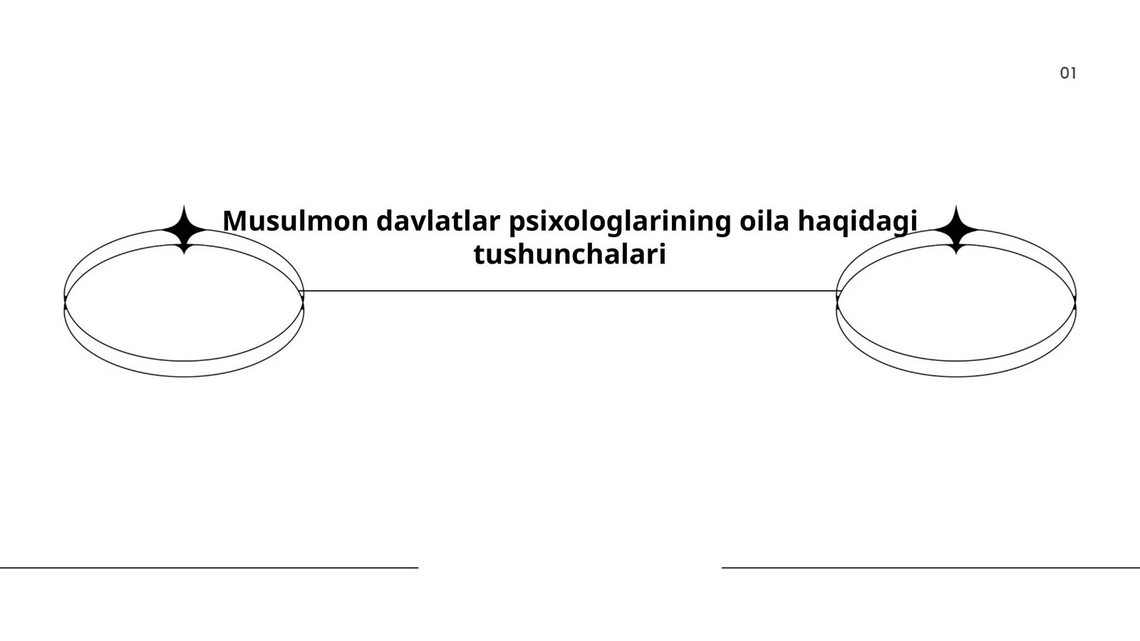 Musulmon davlatlar psixologlarining oila haqidagi tushunchalari
