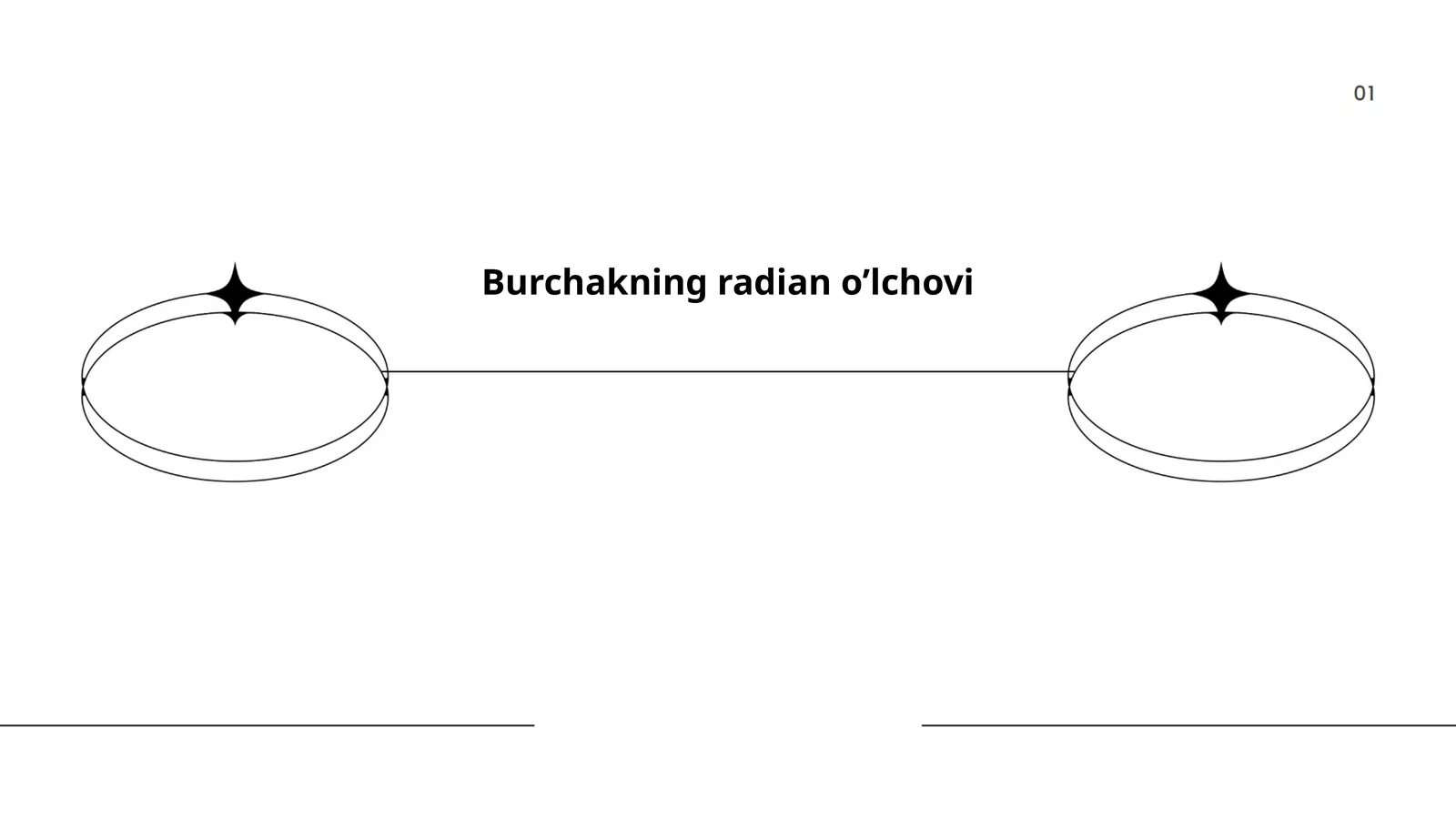 Burchakning radian o’lchovi