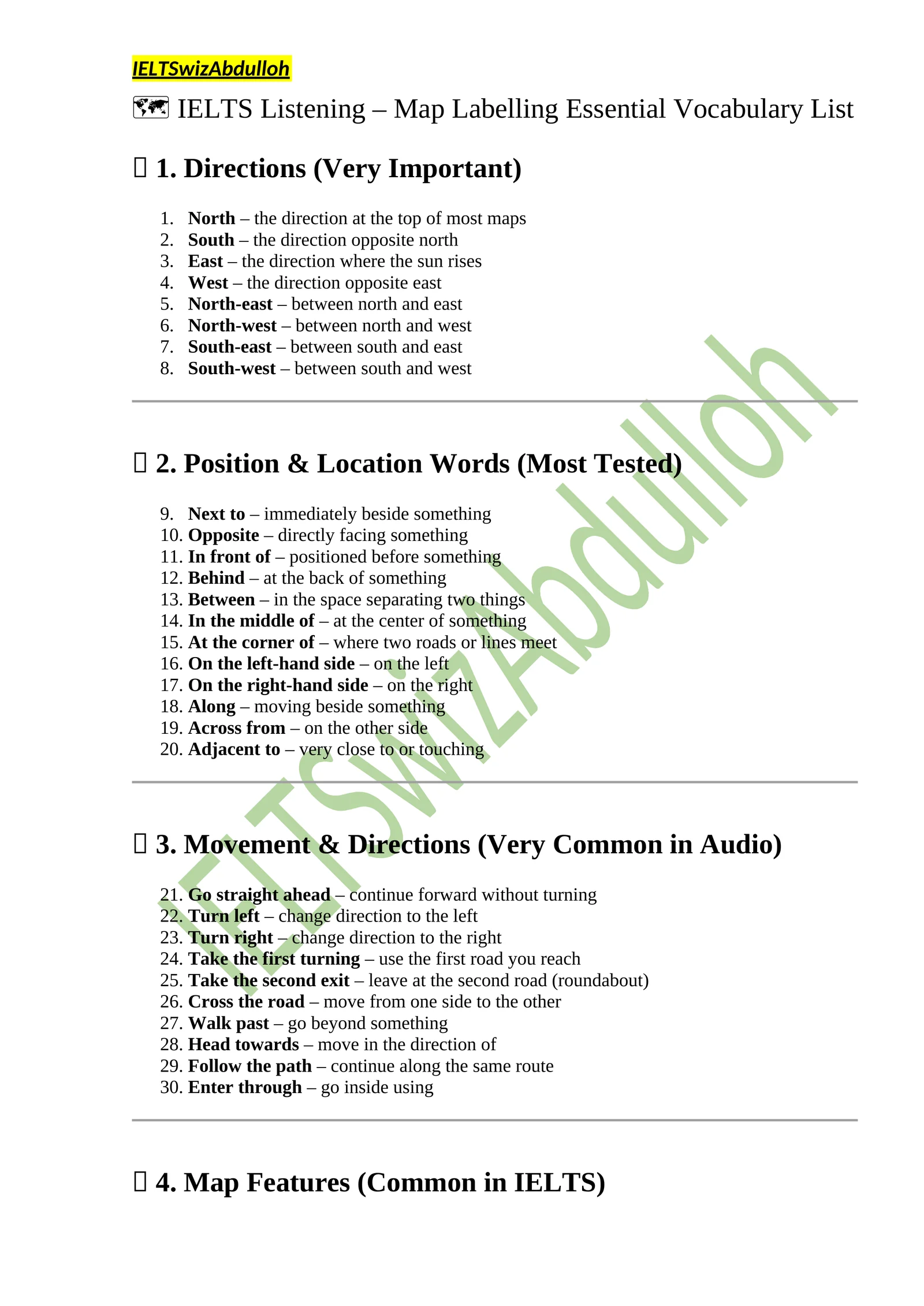 IELTS Listening – Map Labelling Essential Vocabulary List