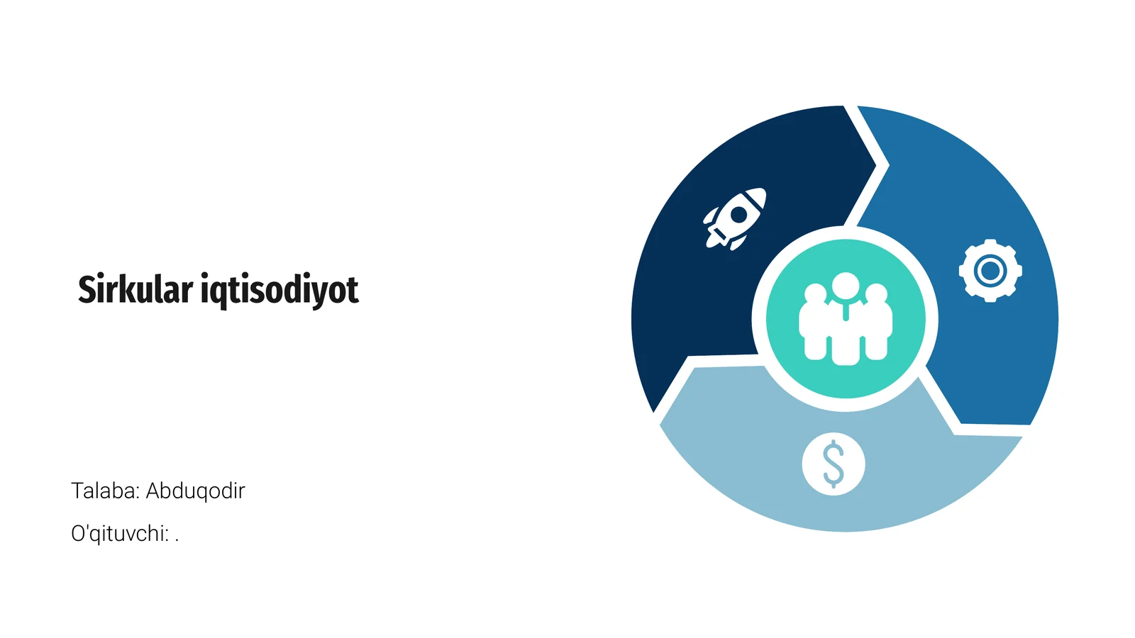 Sirkular Iqtisodiyot