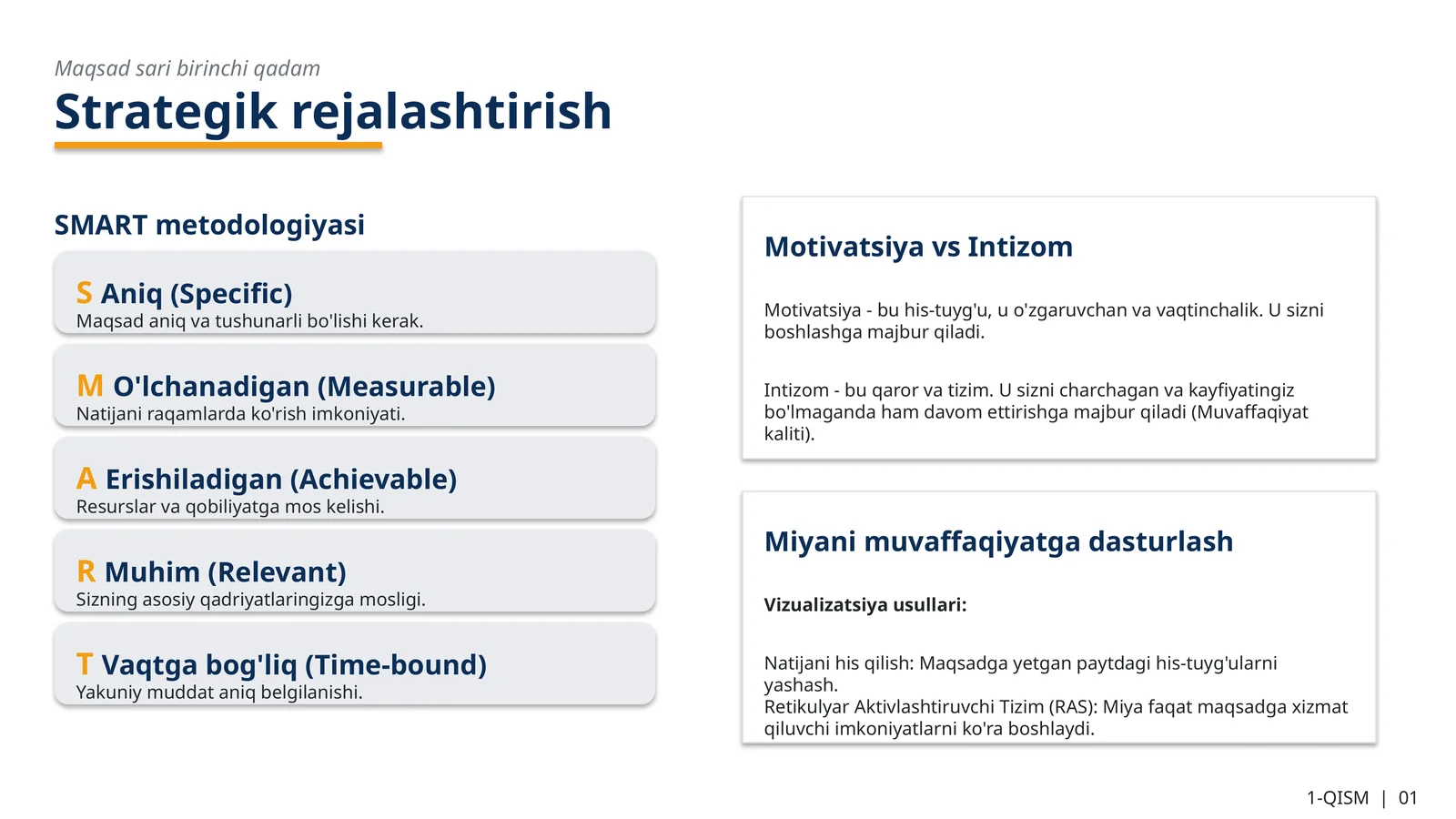 Maqsad sari birinchi qadam