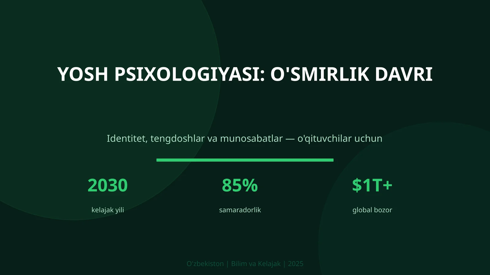 Yosh psixologiyasi: o'smirlik davri
