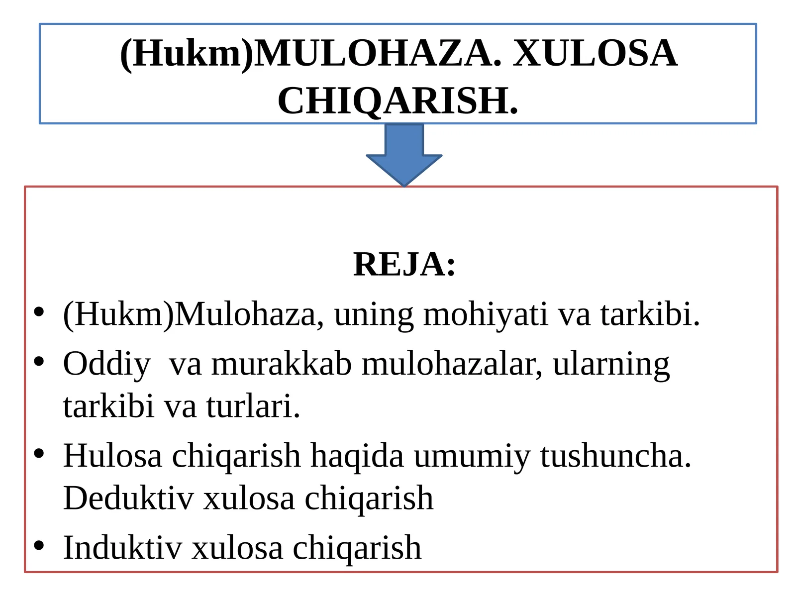 (Hukm)MULOHAZA. XULOSA CHIQARISH