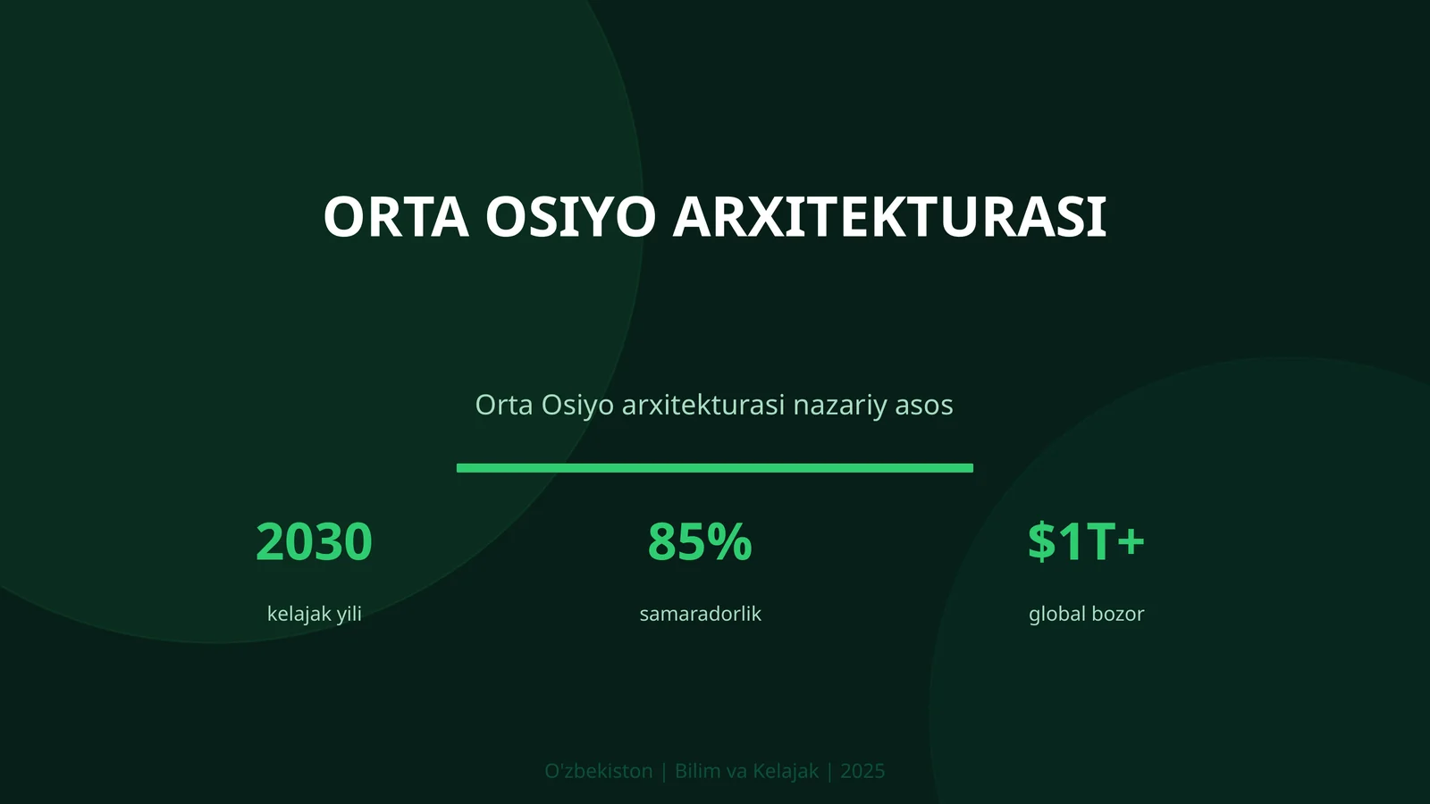 ORTA OSIYO ARXITEKTURASI