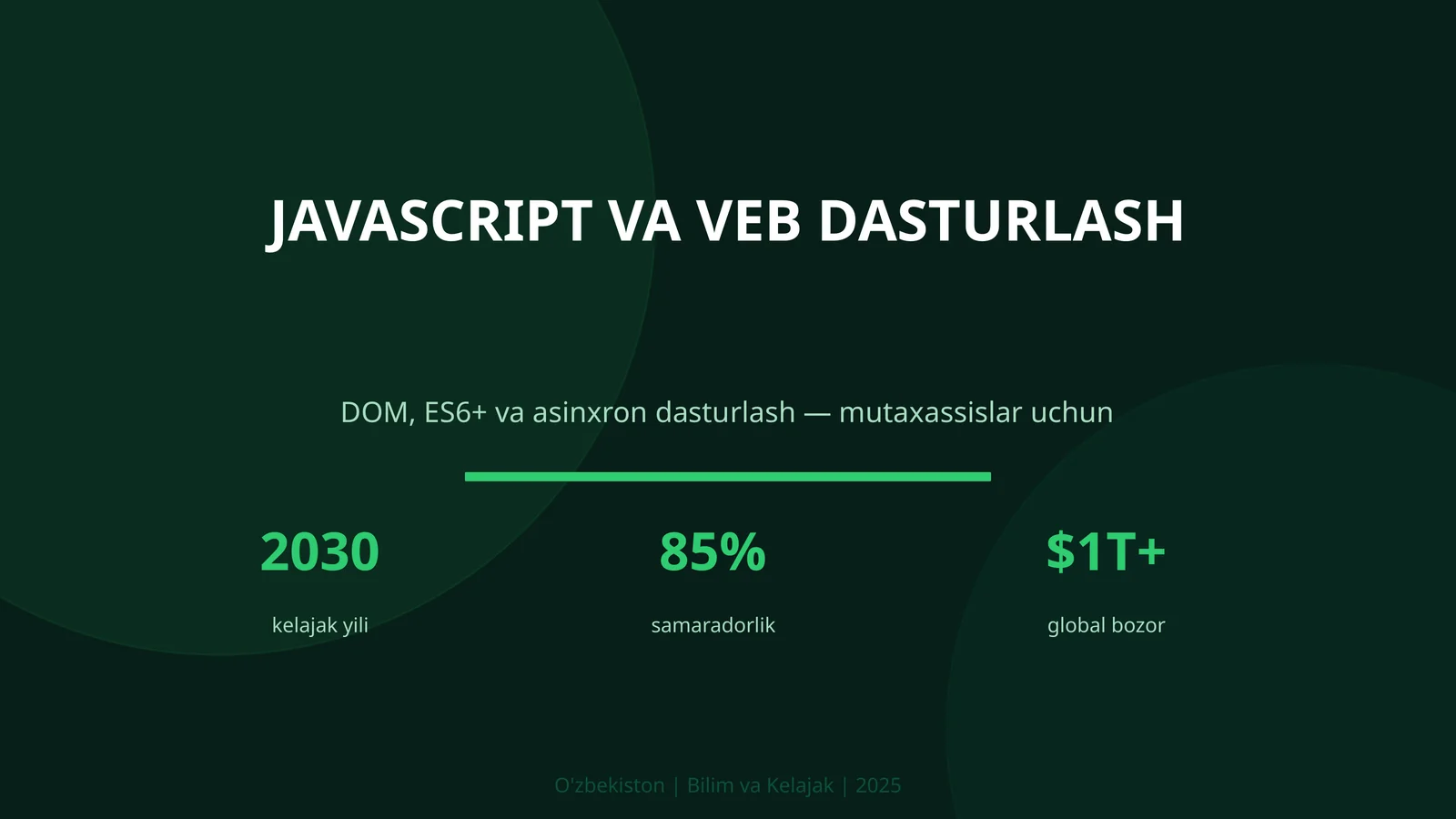 JavaScript VA VEB DASTURLASH