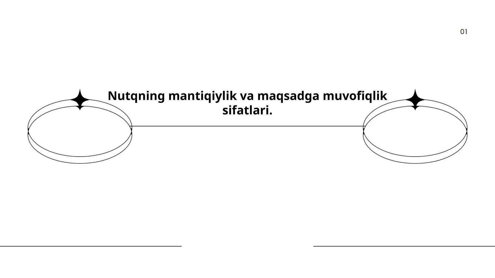 Nutqning mantiqiylik va maqsadga muvofiqlik sifatlari
