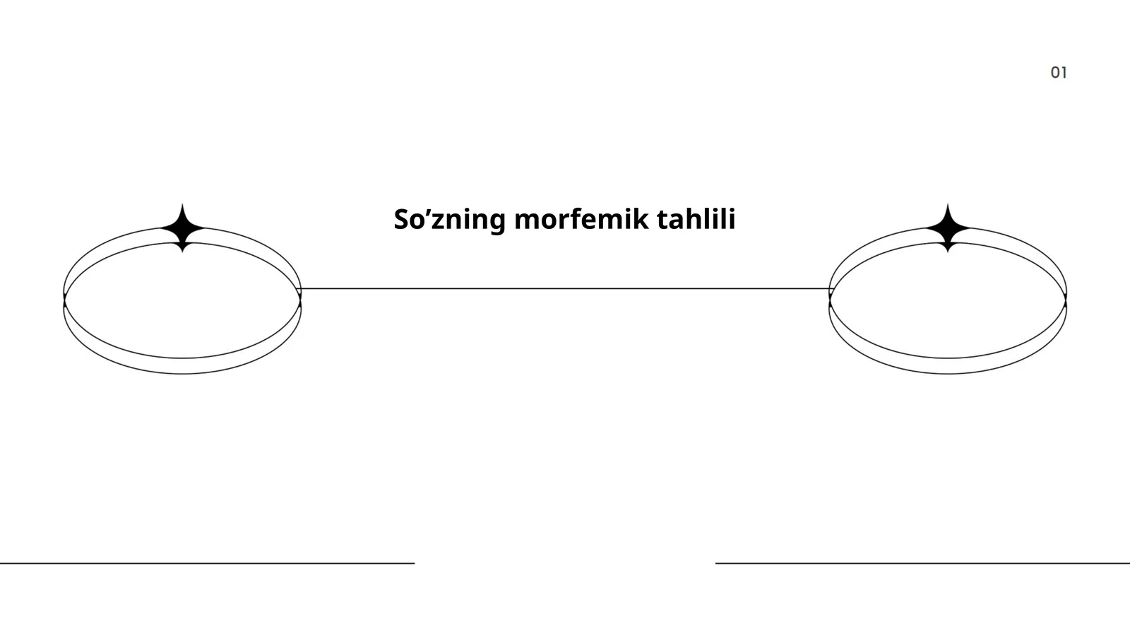 So’zning morfemik tahlili