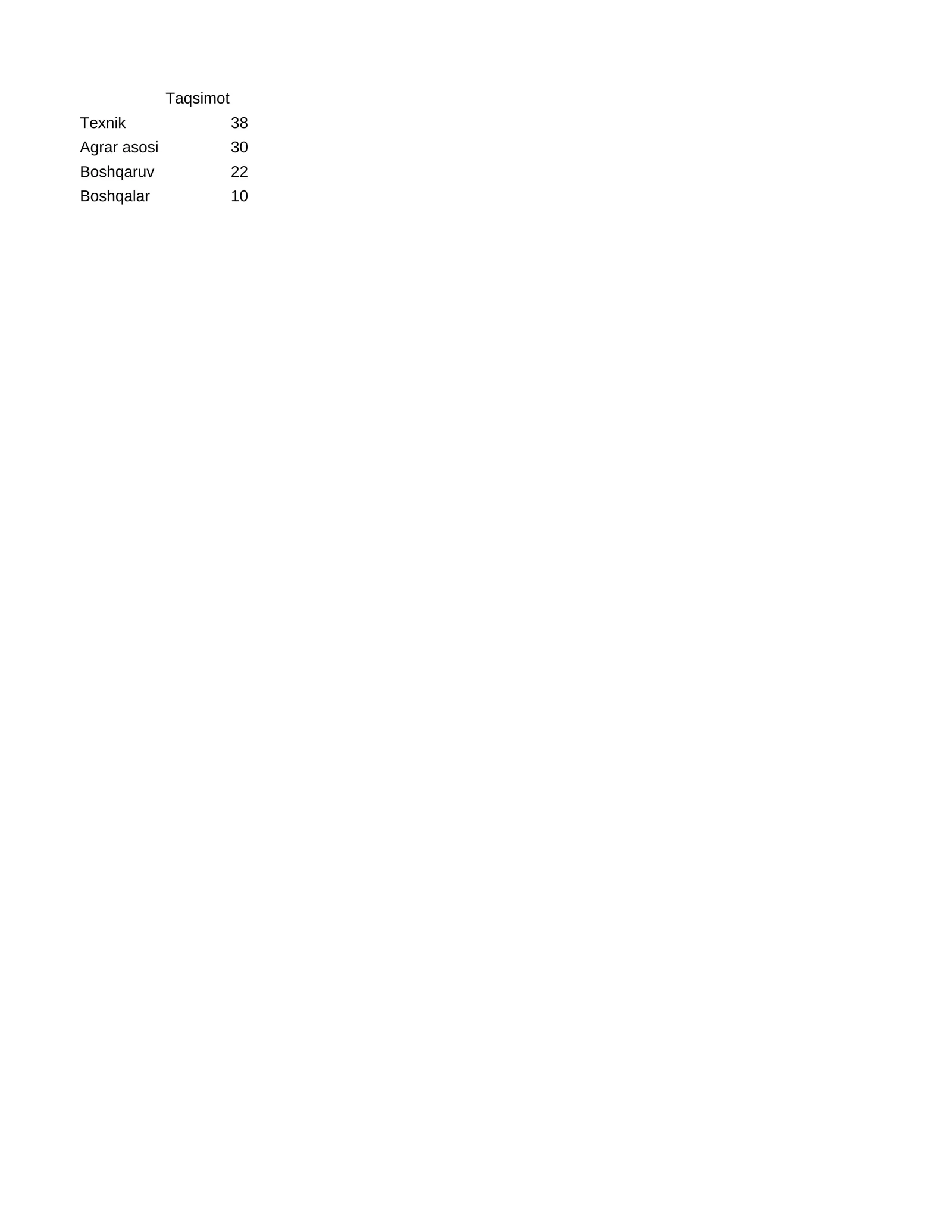 PPT6 B14 07270 Agrar 10