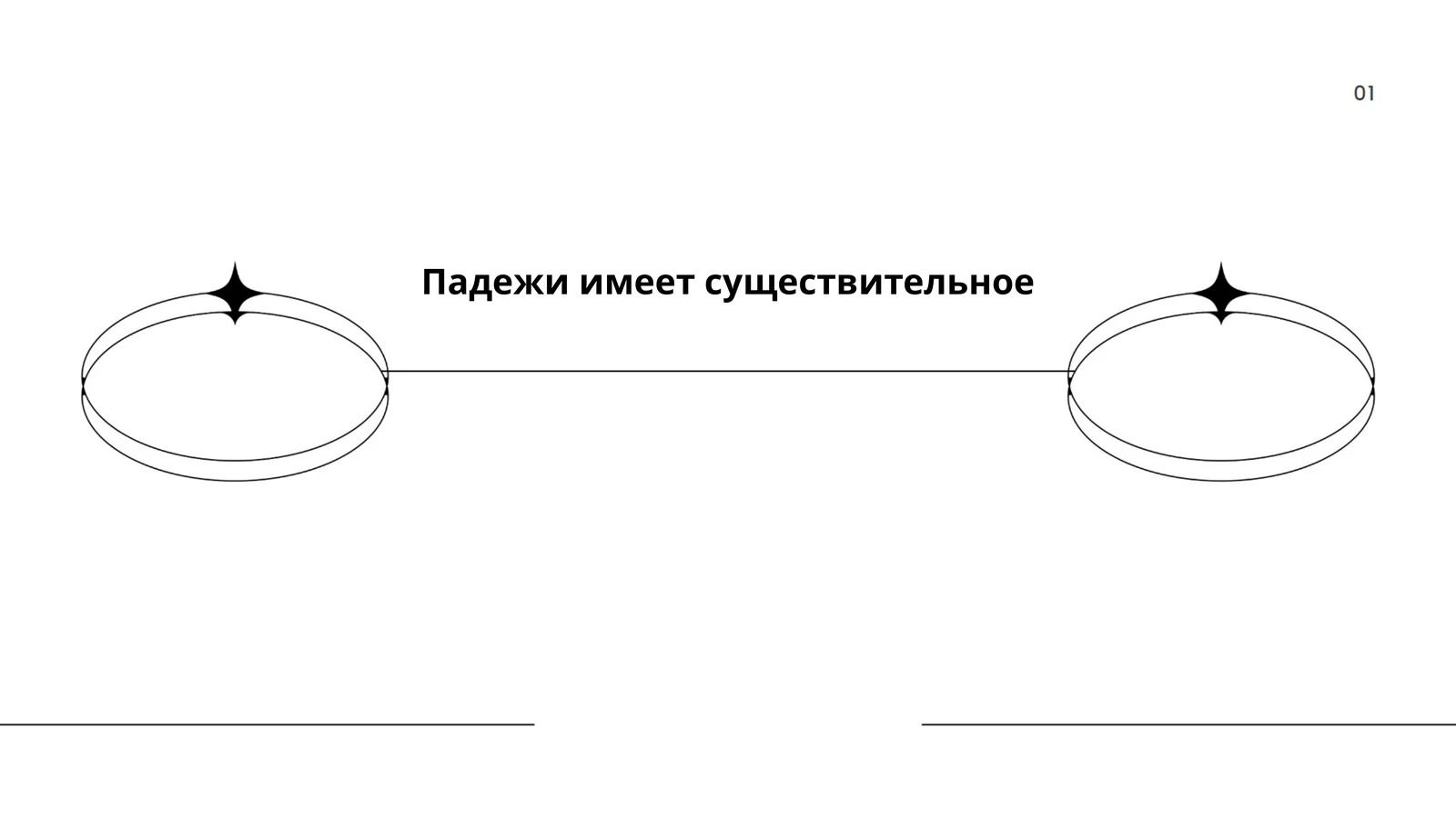 Именительный падеж