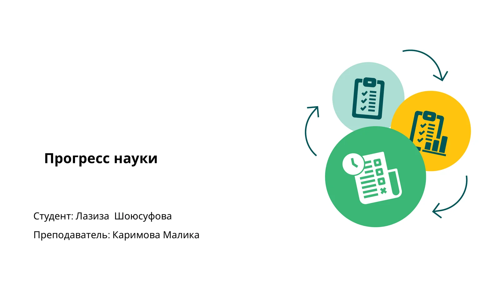 Прогресс науки