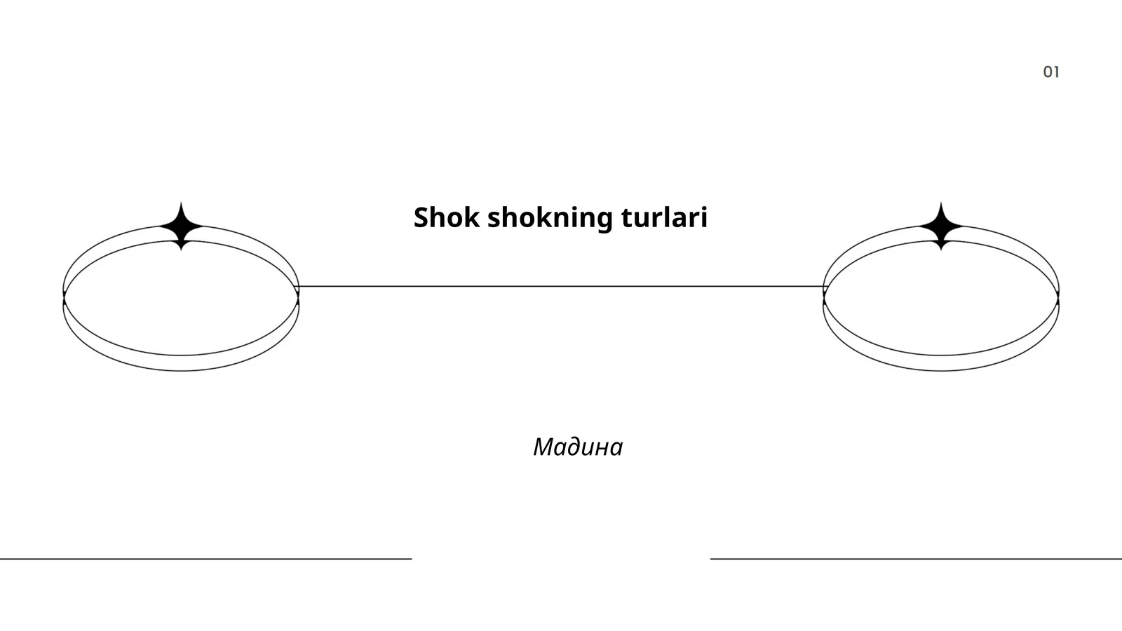 Shok shokning turlari