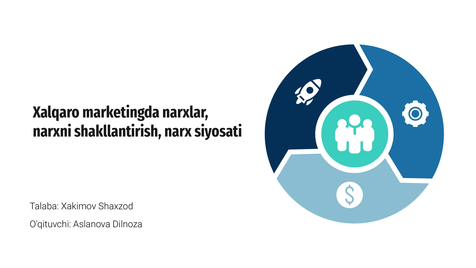 Xalqaro marketingda narxlar, narxni shakllantirish, narx siyosati