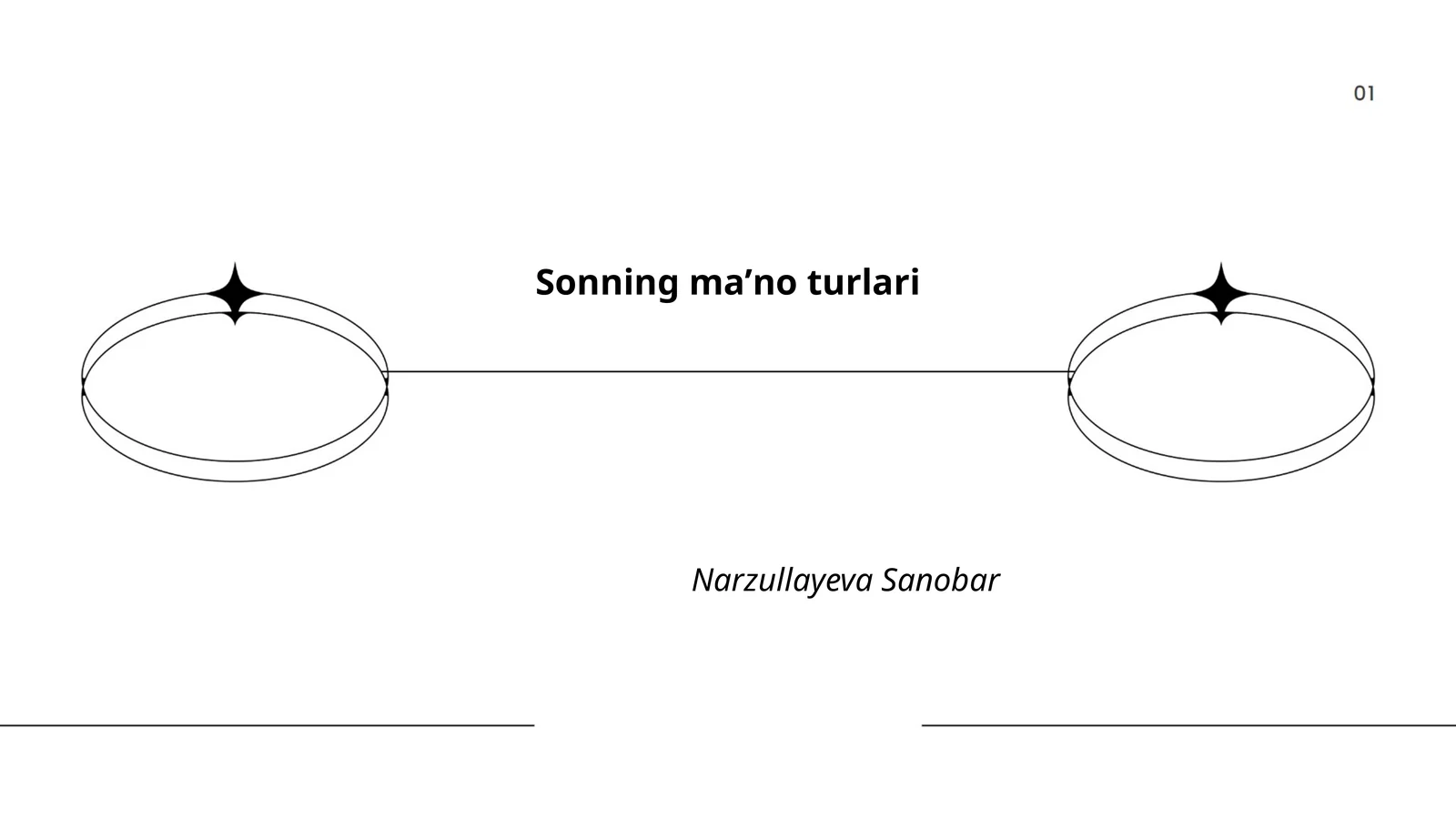 Sonning maʼno turlari