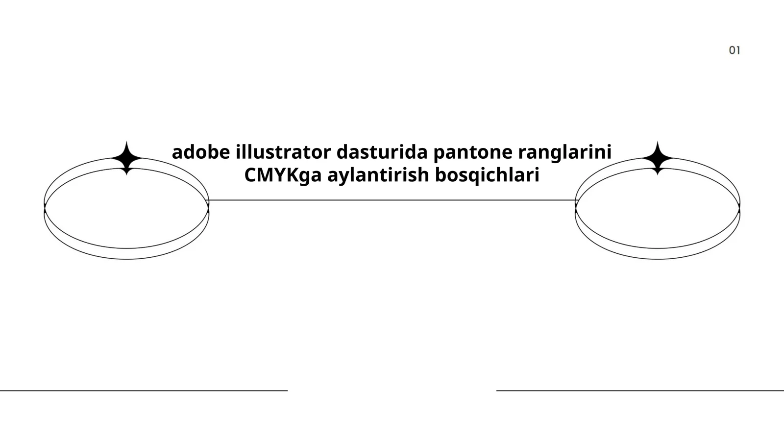 Pantone ranglarini CMYKga aylantirish bosqichlari
