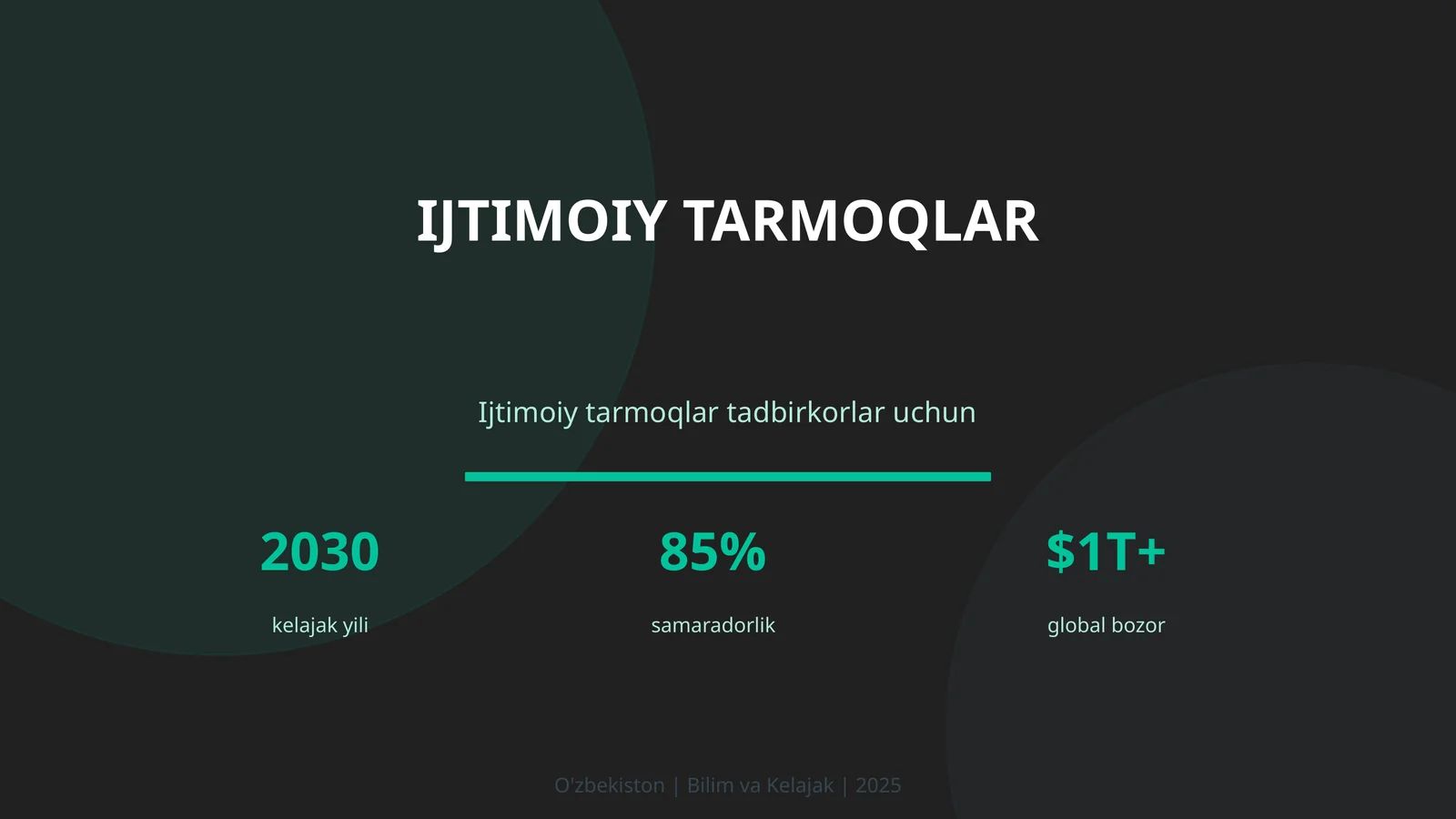 Ijtimoiy tarmoqlar