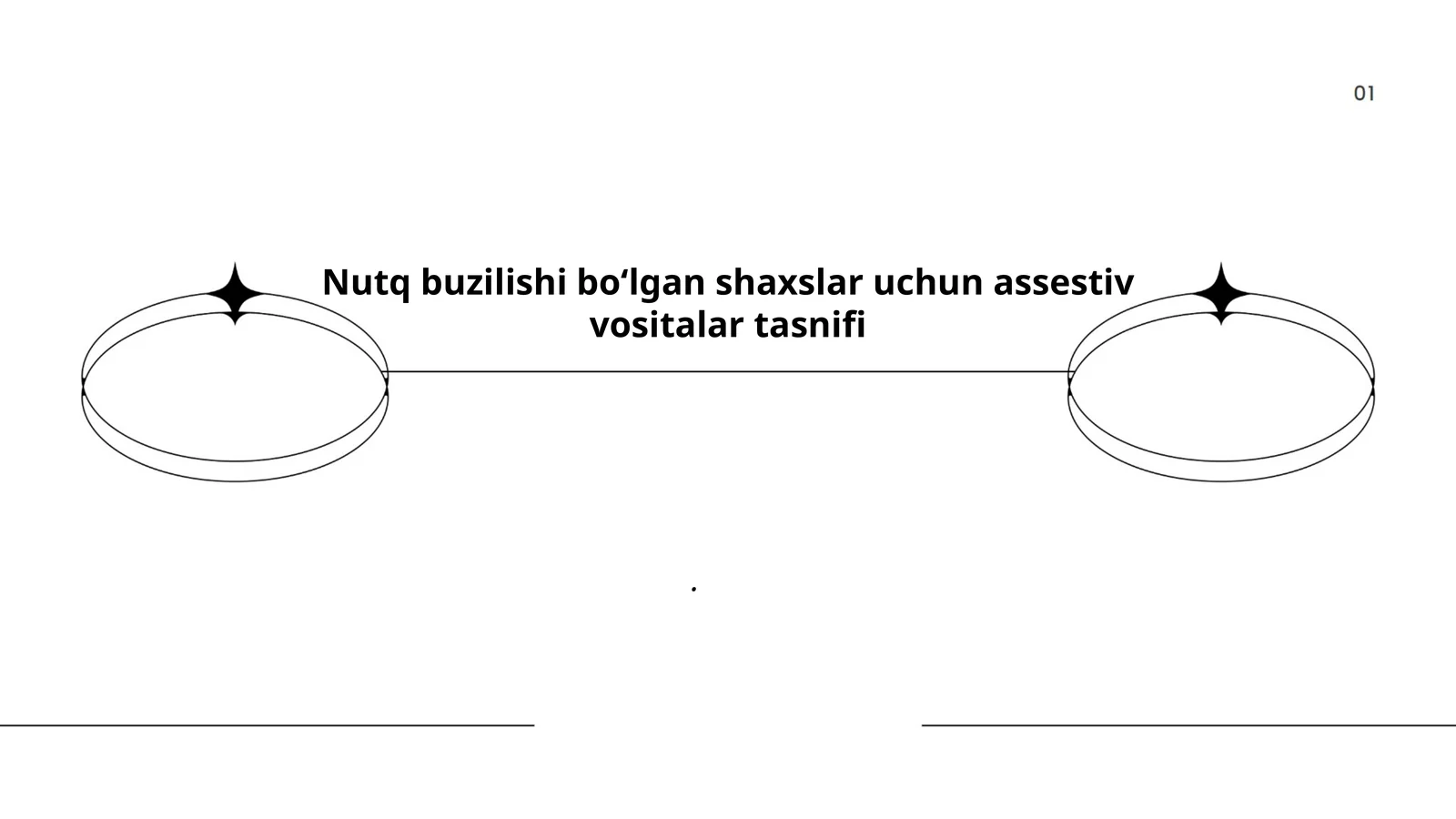 Assistiv vositalar tasnifi