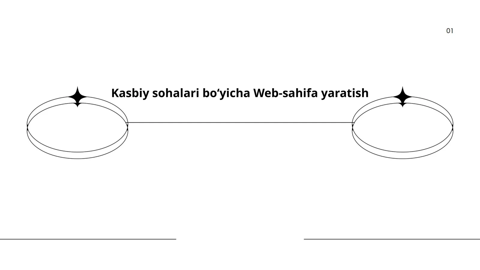 Kasbiy sohalari boʻyicha Web-sahifa yaratish