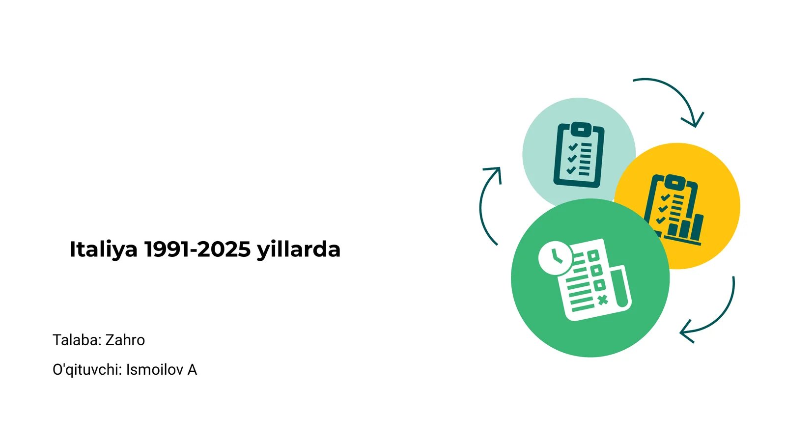 Italiya 1991-2025 yillarda