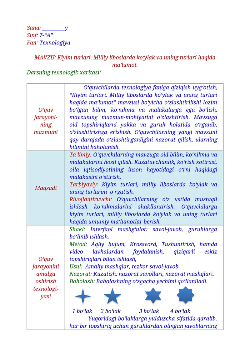 7-sinf texnologiya. Kiyim turlari. Milliy liboslarda ko‘ylak va uning turlari haqida ma’lumot.