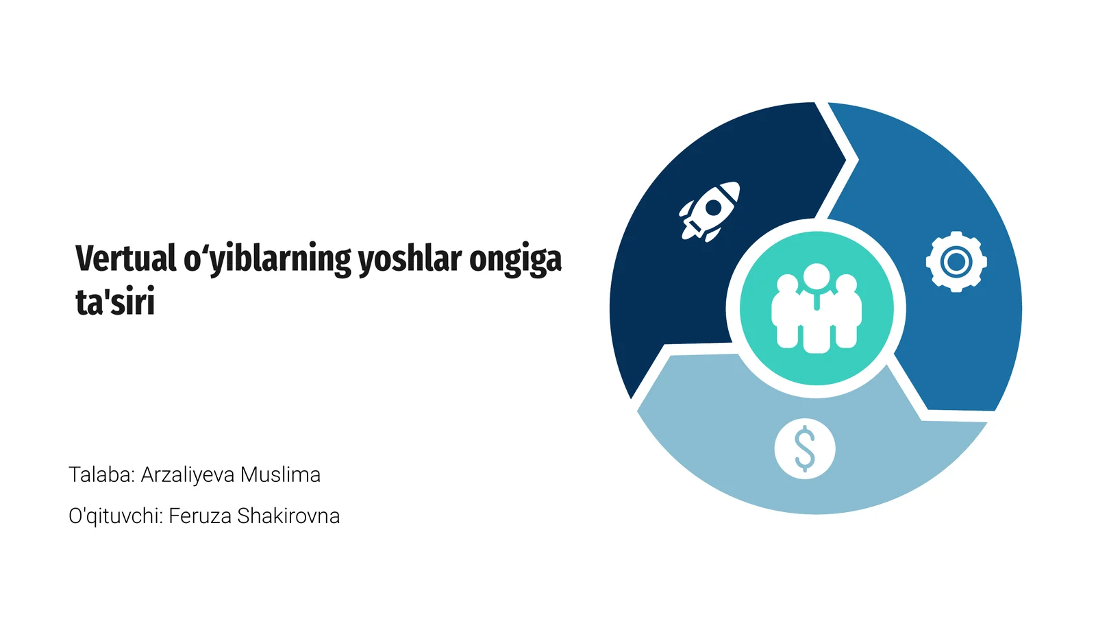 Vertual o‘yiblarning yoshlar ongiga ta'siri