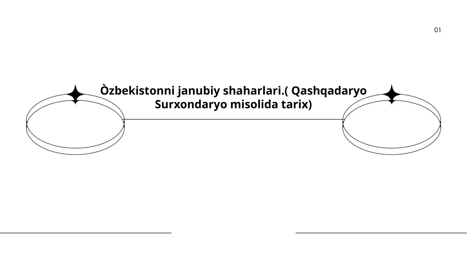 Òzbekistonni janubiy shaharlari.( Qashqadaryo Surxondaryo misolida tarix)