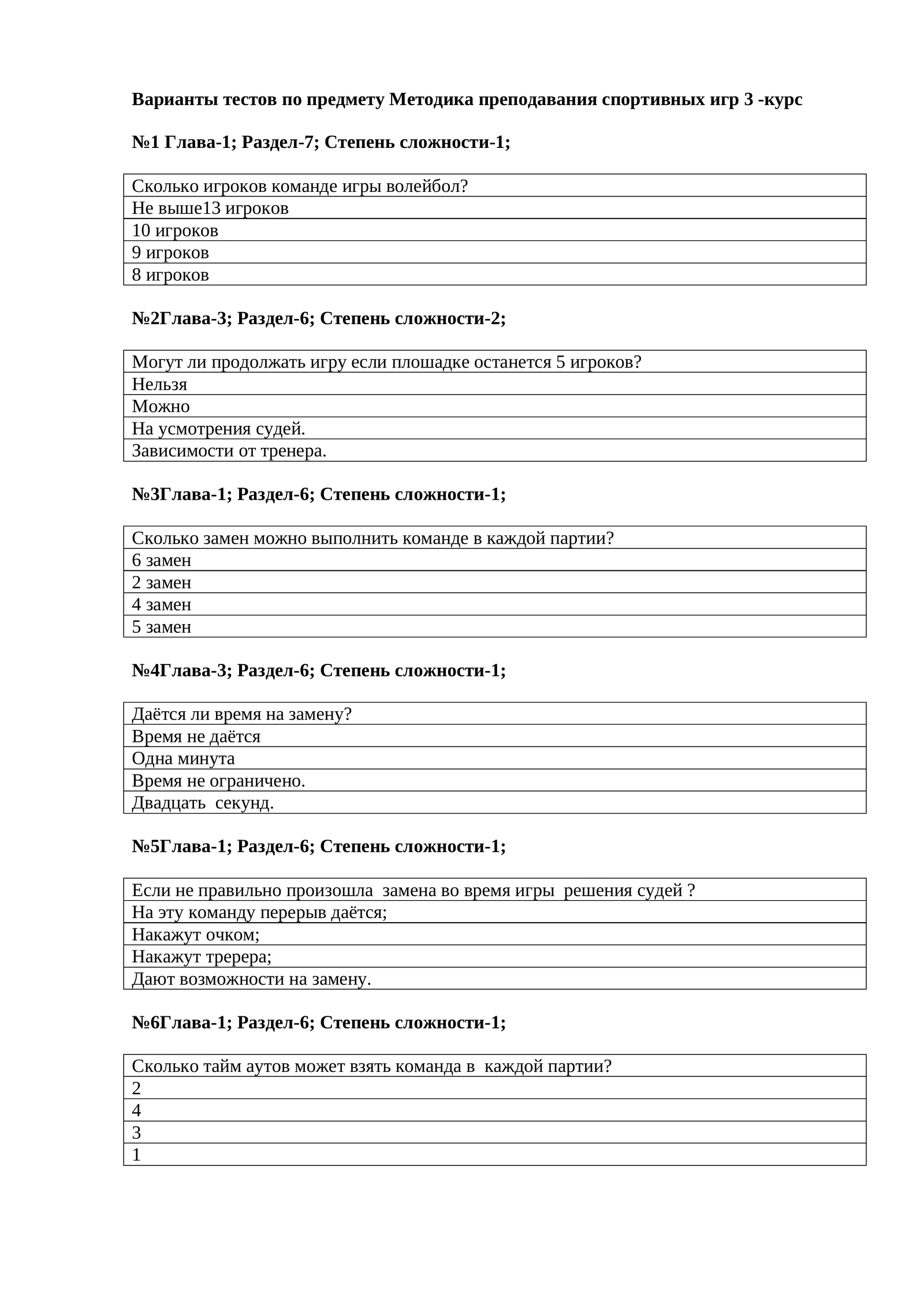 Методика преподавания спортивных игр