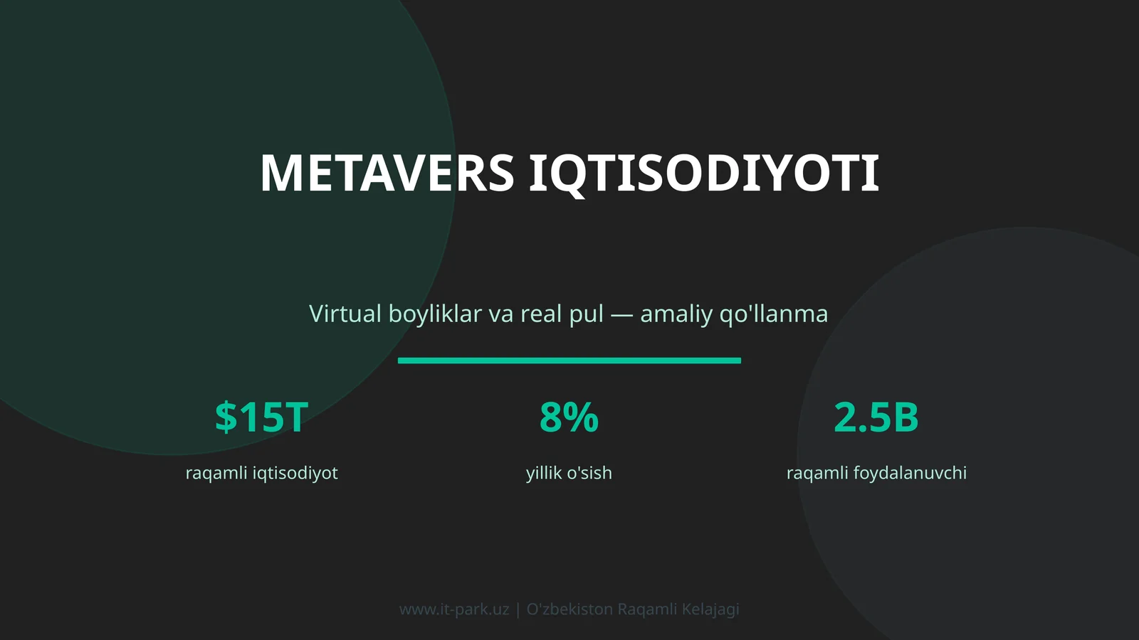 METAVERS IQTISODIYOTI