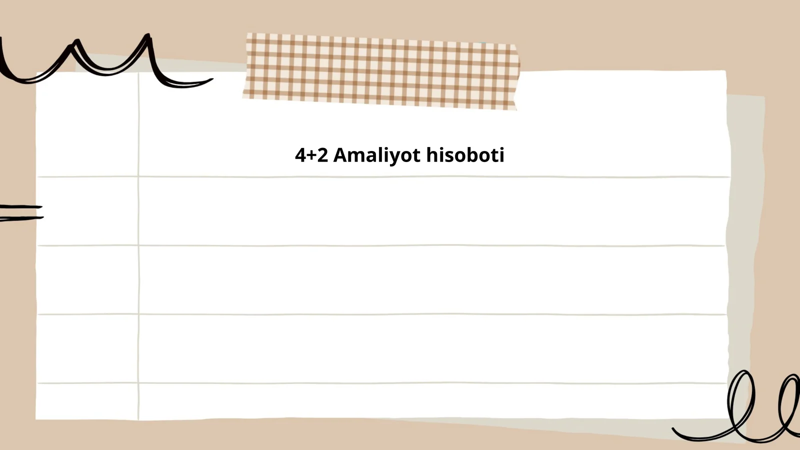 4+2 Amaliyot hisoboti