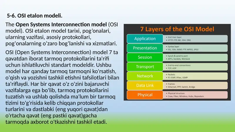 OSI etalon modeli