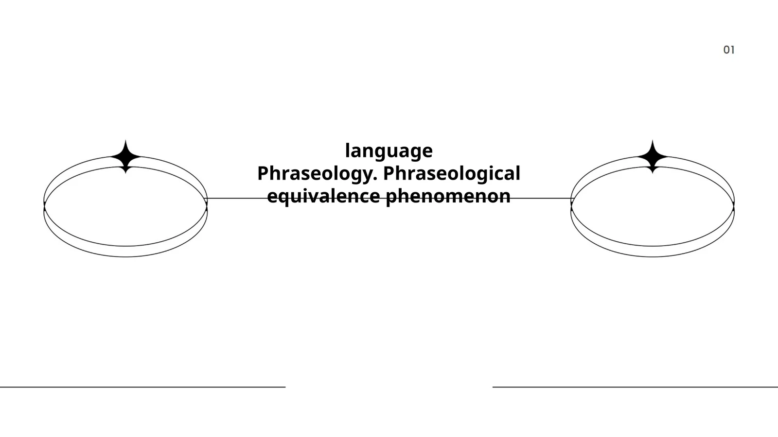 Phraseology. Phraseological equivalence phenomenon