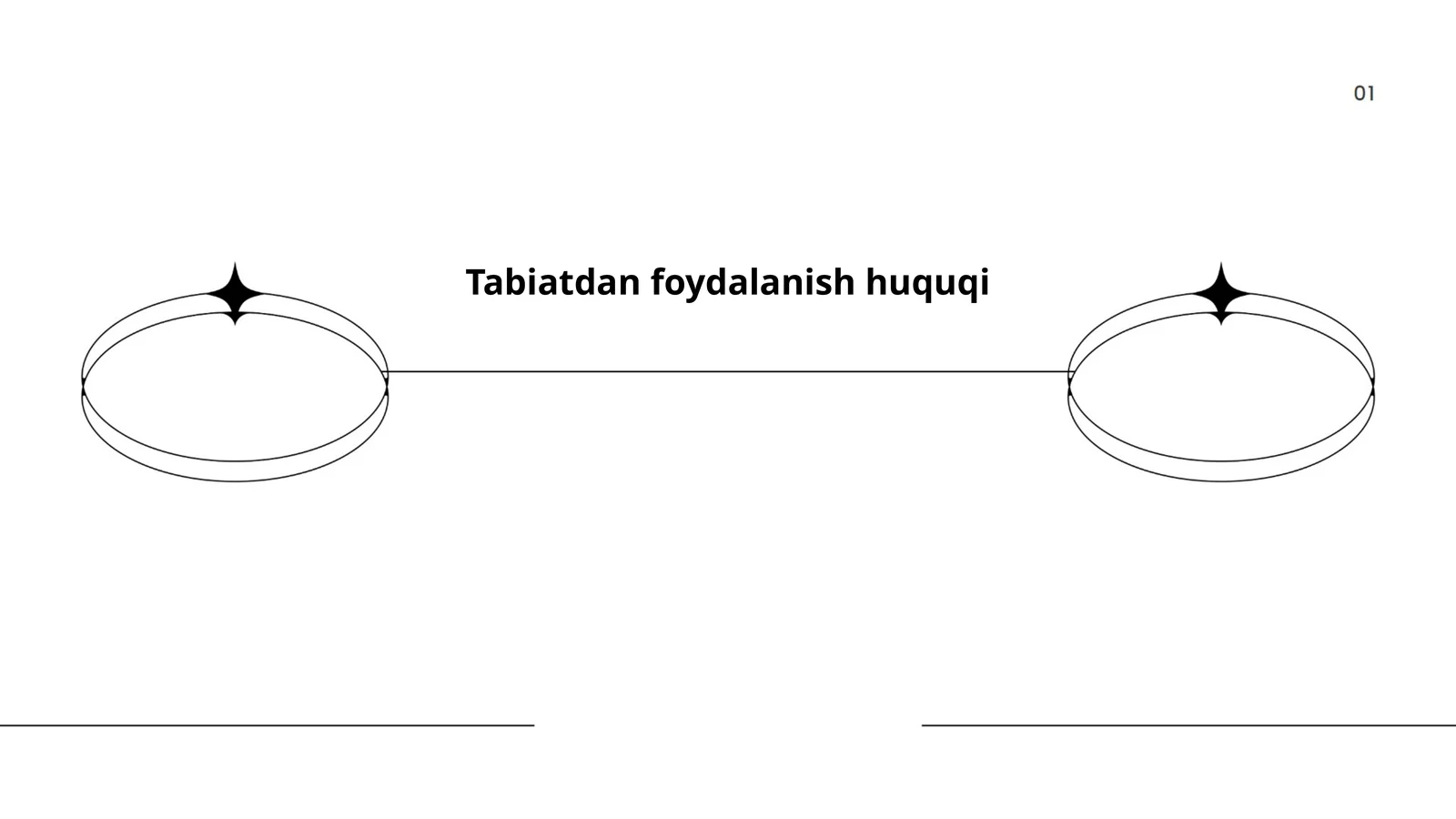 Tabiatdan foydalanish huquqi