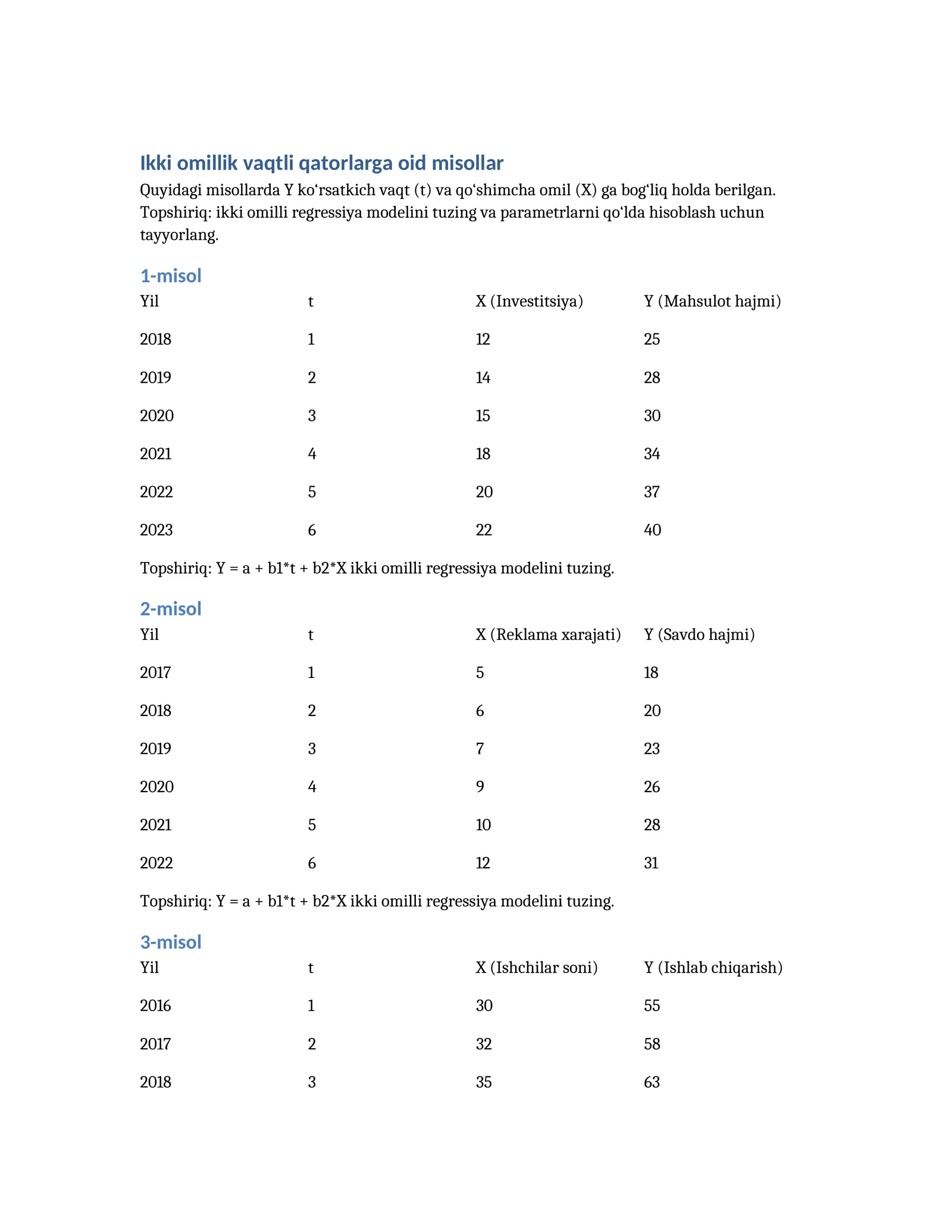 Ikki omillik vaqtli qatorlarga oid misollar