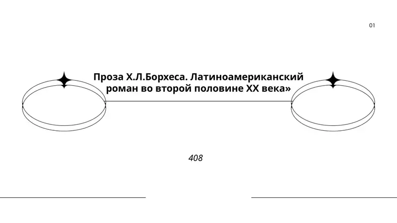 Проза Х.Л.Борхеса. Латиноамериканский роман во второй половине ХХ века