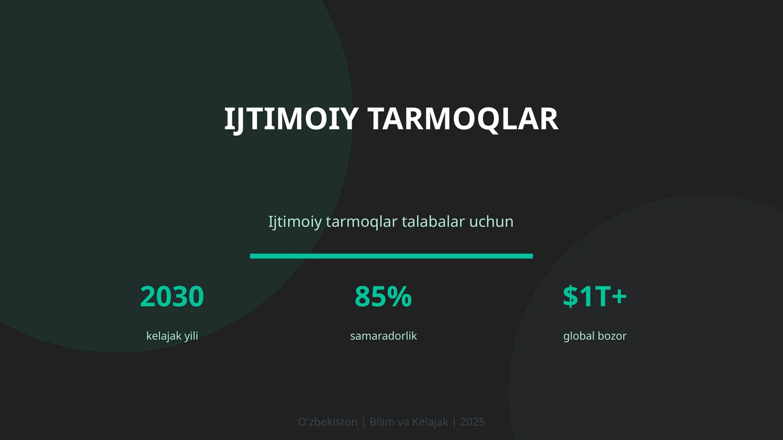 Ijtimoiy tarmoqlar