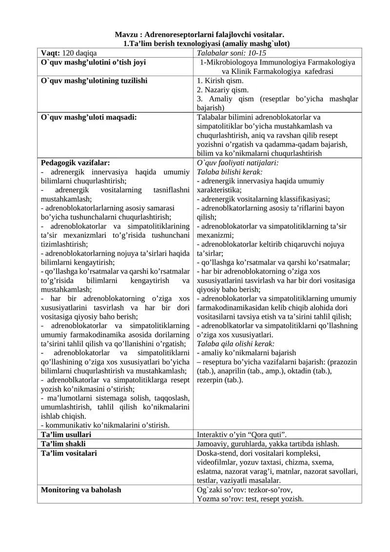 Adrenoreseptorlarni falajlovchi vositalar