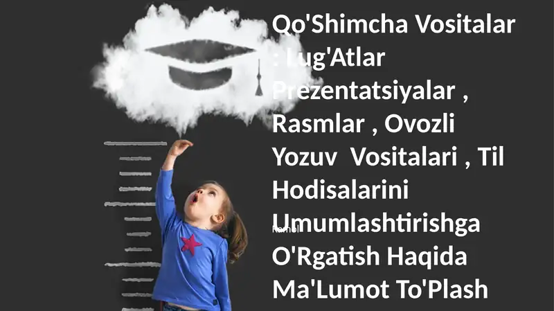 Ona Tilidan Qo'Shimcha Vositalar: Lug'Atlar Prezentatsiyalar, Rasmlar, Ovozli Yozuv Vositalari, Til Hodisalarini Umumlashtirishga O'Rgatish Haqida Ma'Lumot To'Plash Va Prezentatsiya Tayyorlash