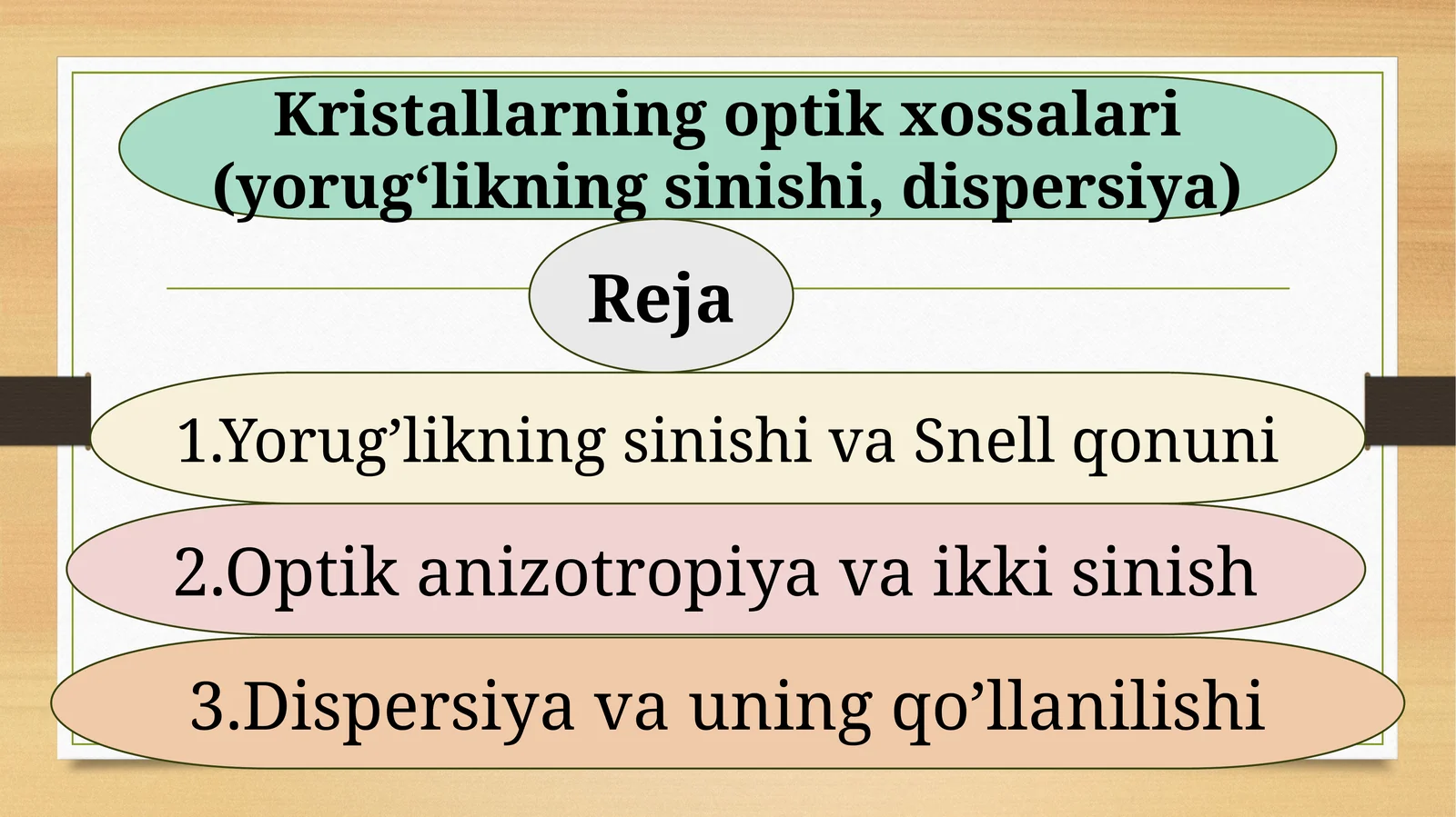 Kristallarning optik xossalari (yorugʻlikning sinishi, dispersiya)