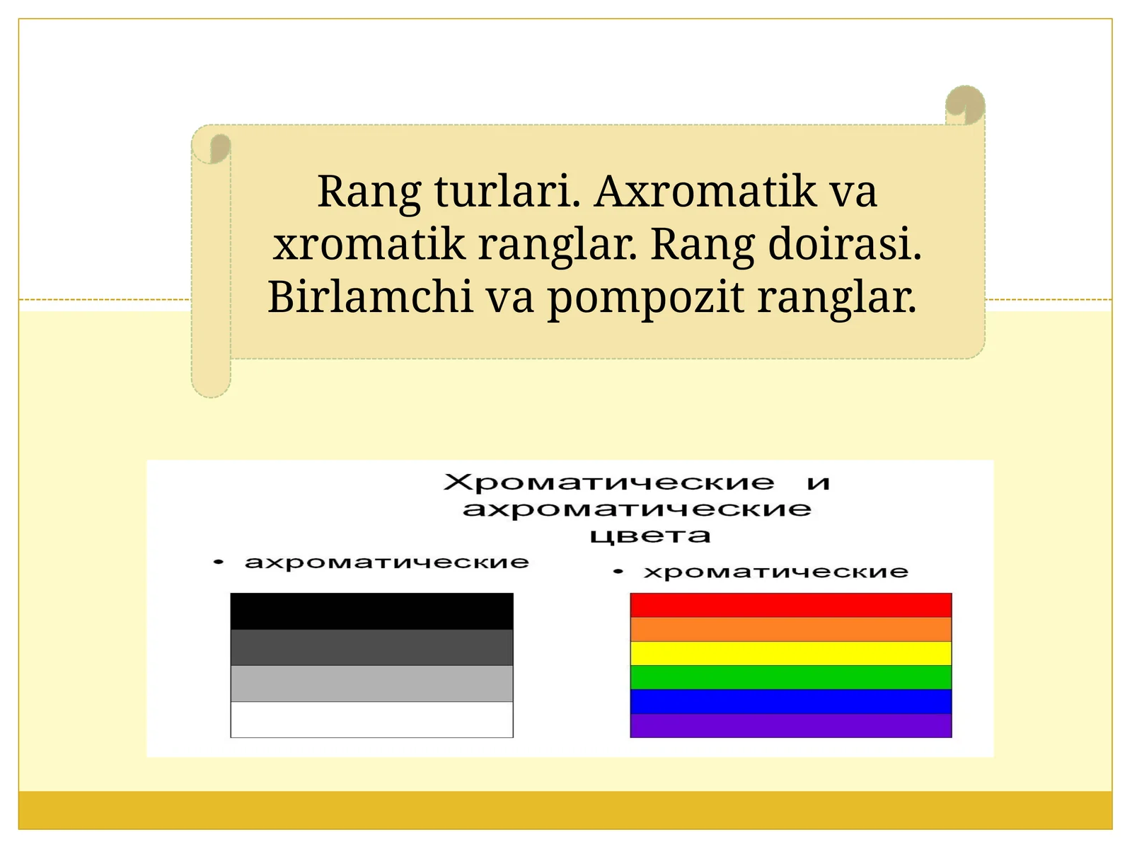 Rangturlari.Axromatikvaxromatikranglar