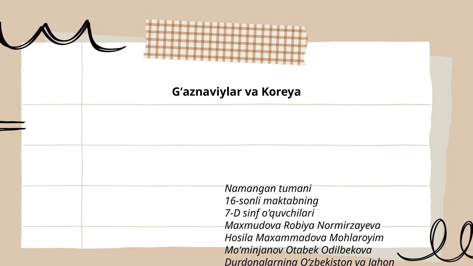 Gʻaznaviylar va Koreya