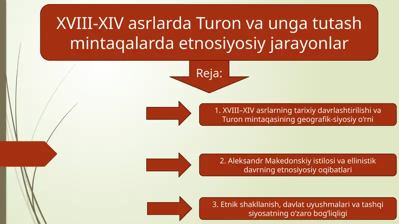 XVIII-XIV asrlarda Turon va unga tutash mintaqalarda etnosiyosiy jarayonlar