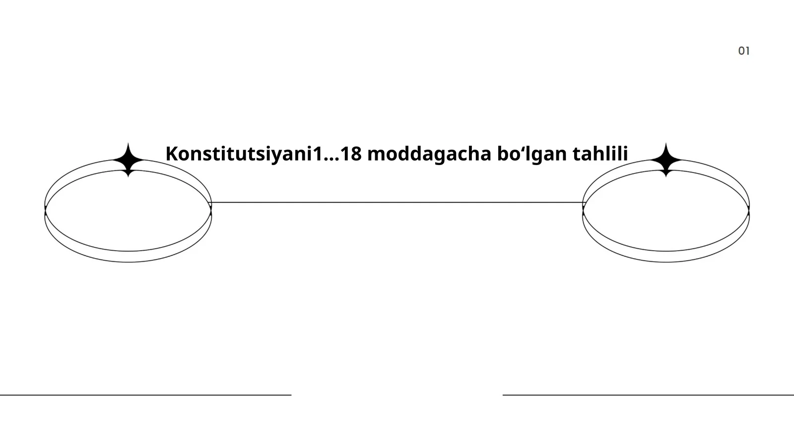 Konstitutsiyani1…18 moddagacha boʻlgan tahlili