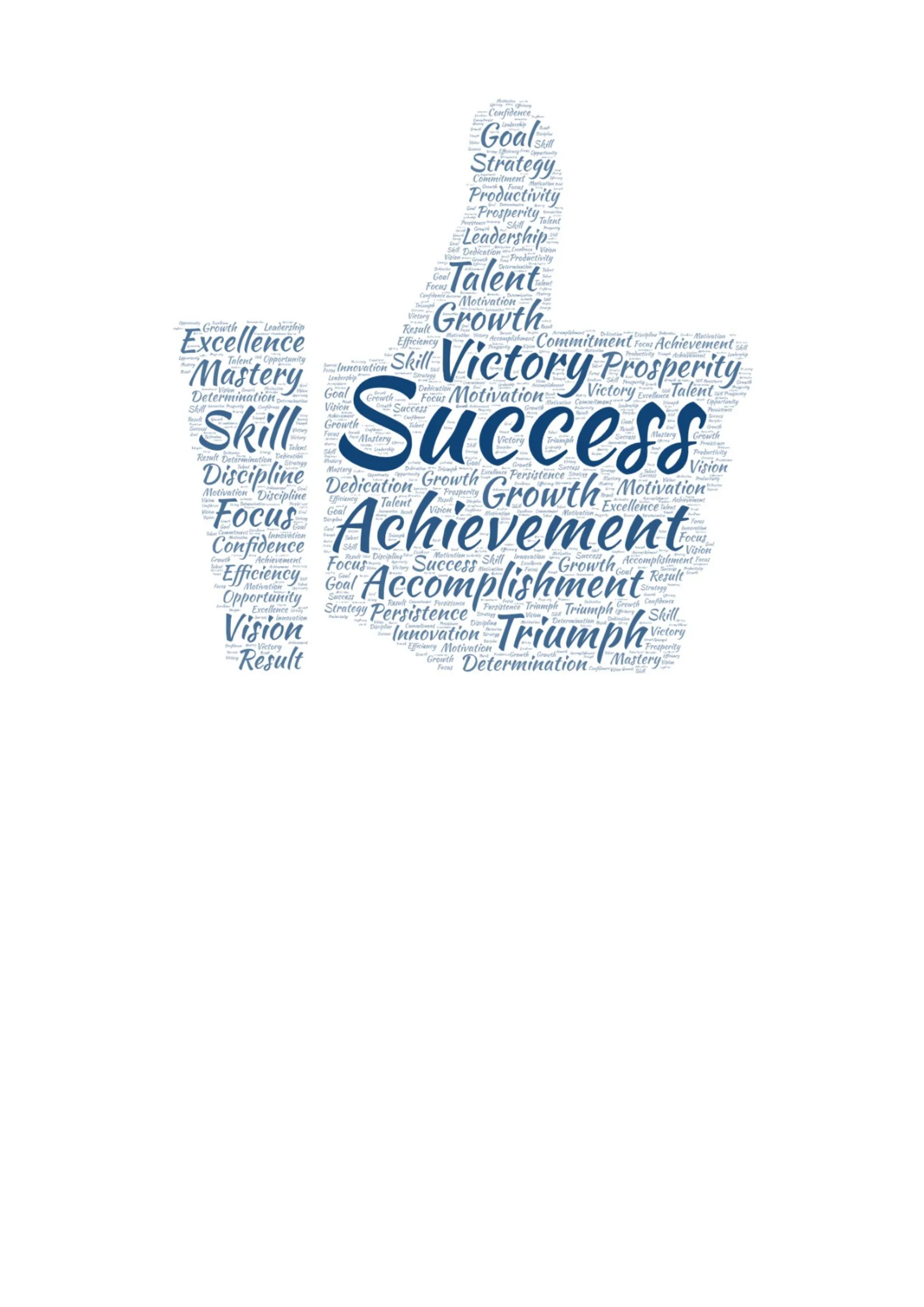 Word maps for students