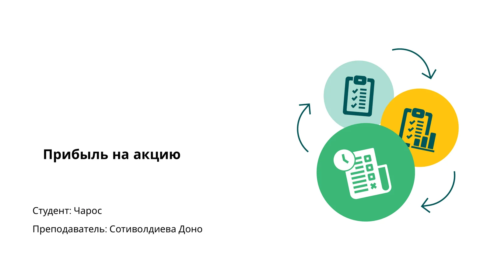 Прибыль на акцию