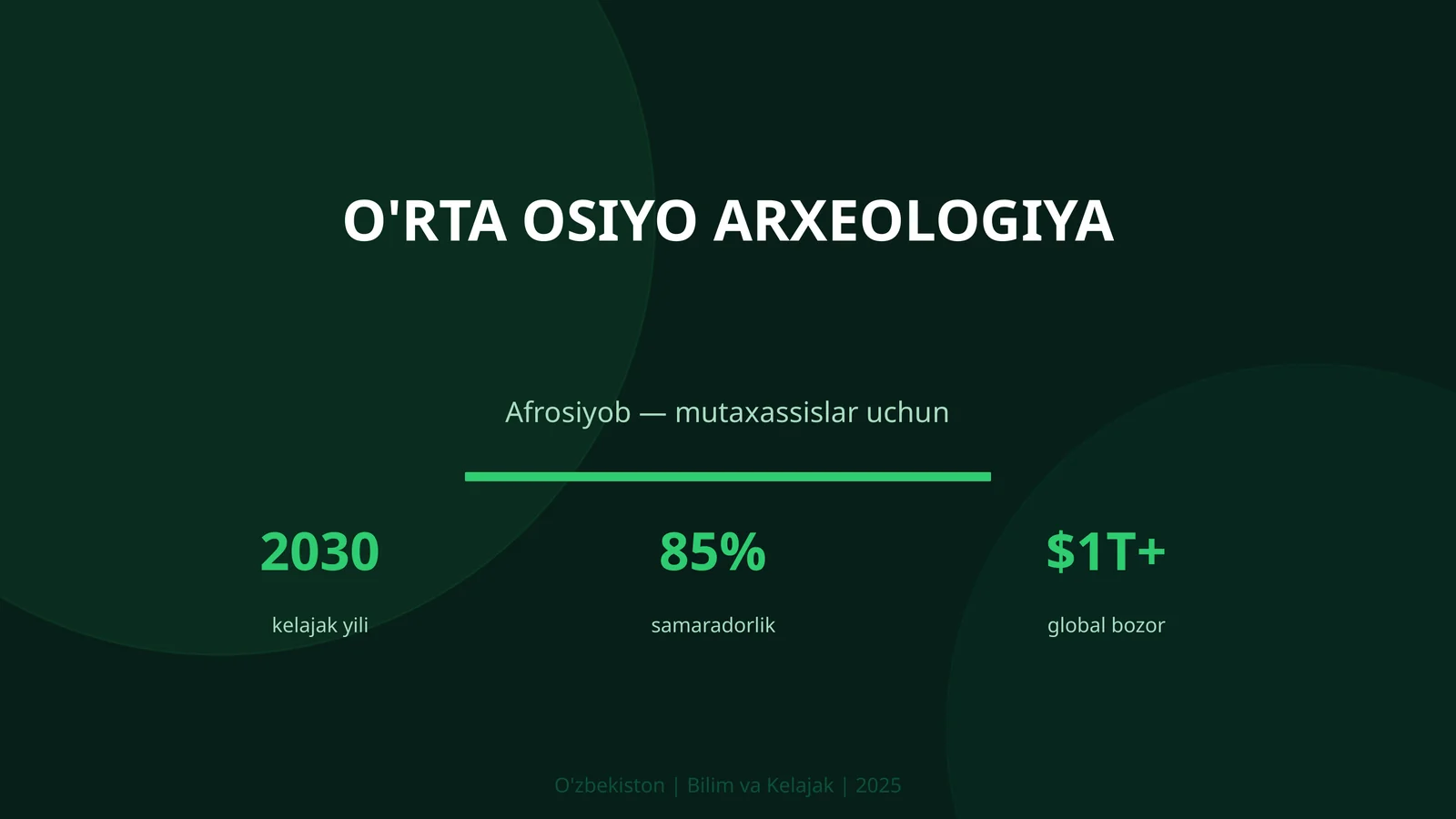 O'RTA OSIYO ARXEOLOGIYA